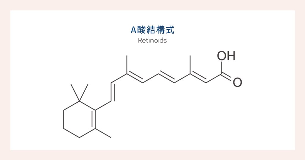A 醇（Retinol）護膚真相解析：功效、副作用與正確用法，避免脫皮泛紅爛面問題